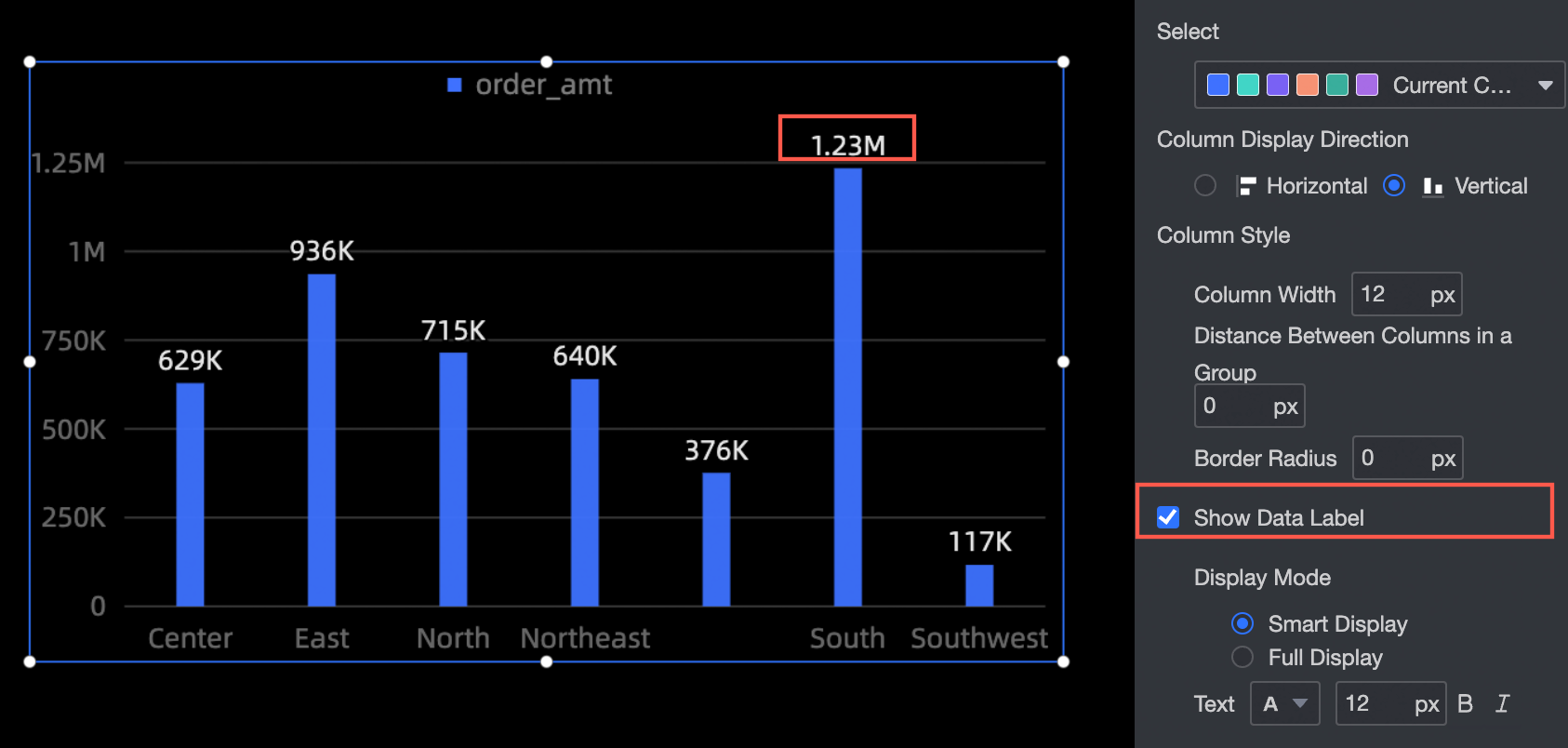 Vertical Bar Chart - Quick BI - Alibaba Cloud Documentation Center