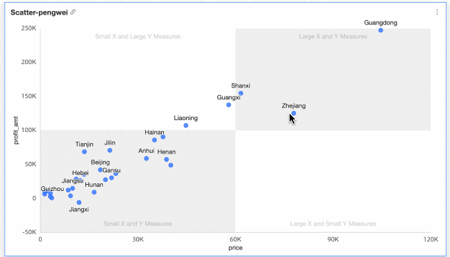 cbe91ad0-a6b0-40a3-8755-10864e84489f