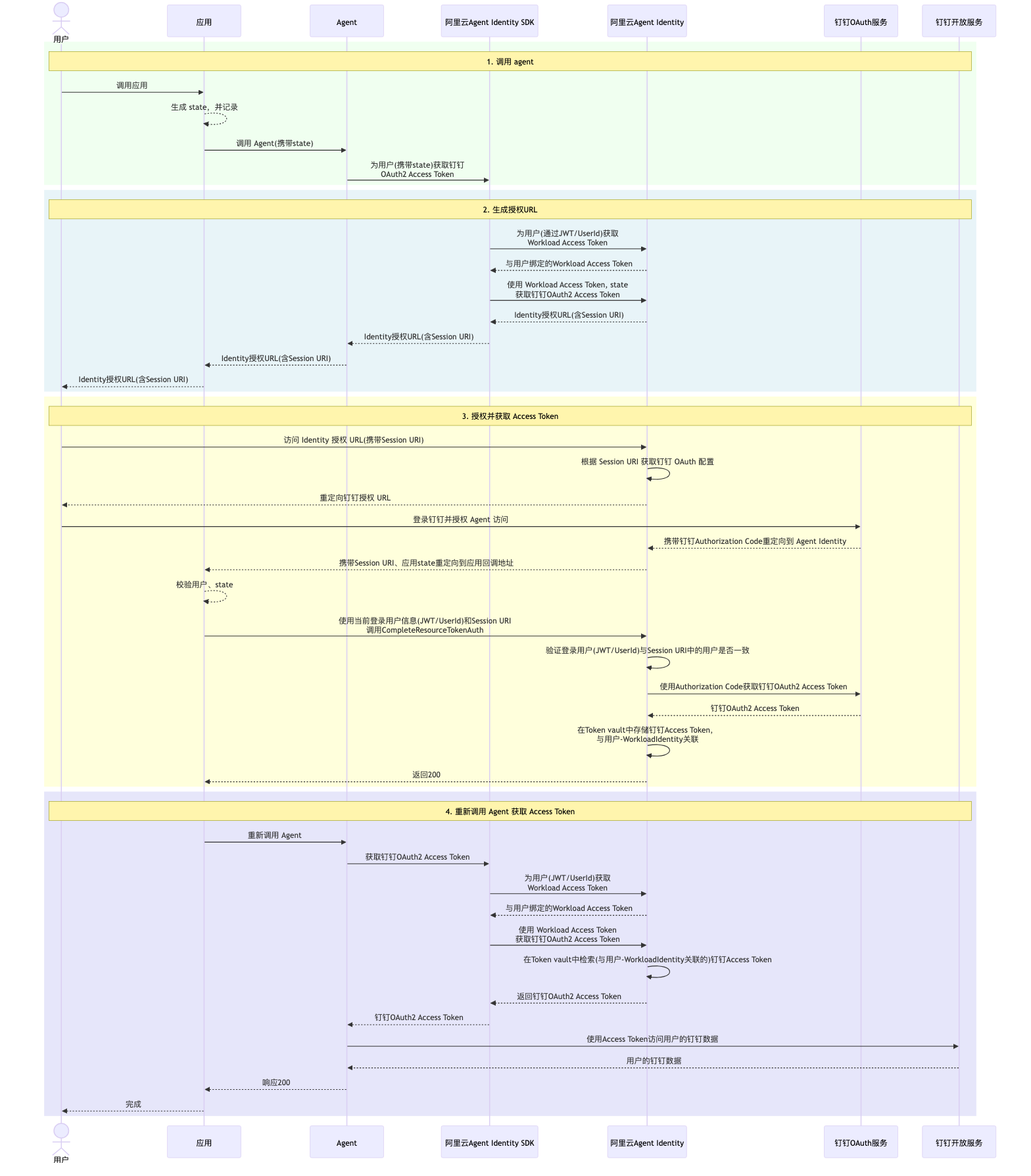 diagram_new