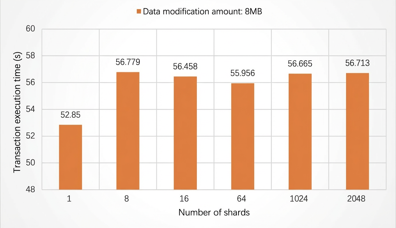 456789
