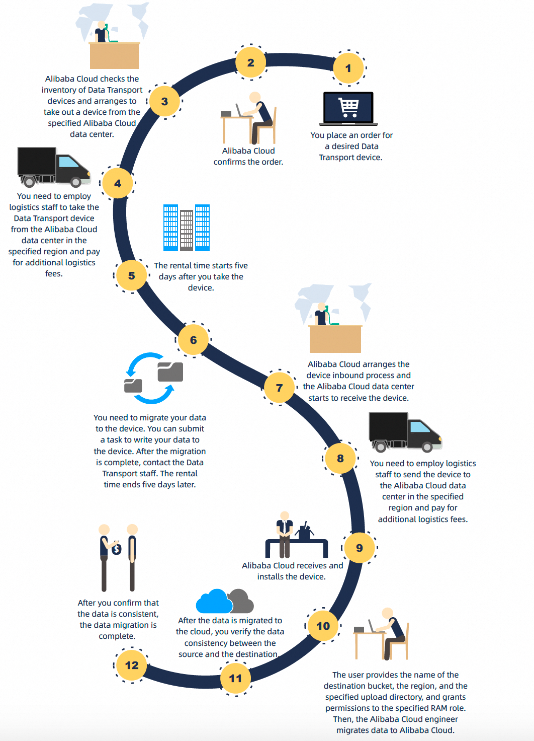 7280067a30af62ed7f709298d6052303