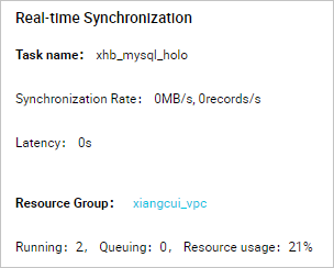 Real-time synchronization