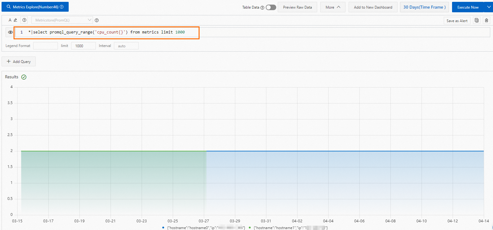 查询Scheduled SQL结果数据