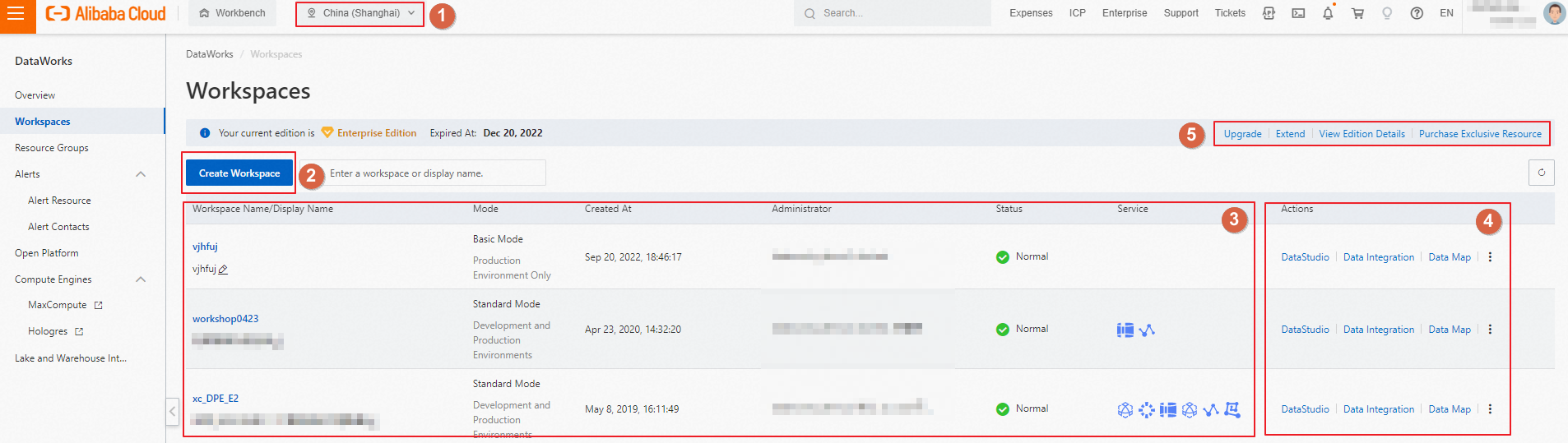 DataWorks console