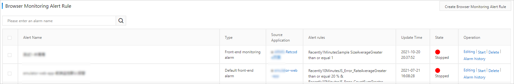 Frontend monitoring: List of alert rules