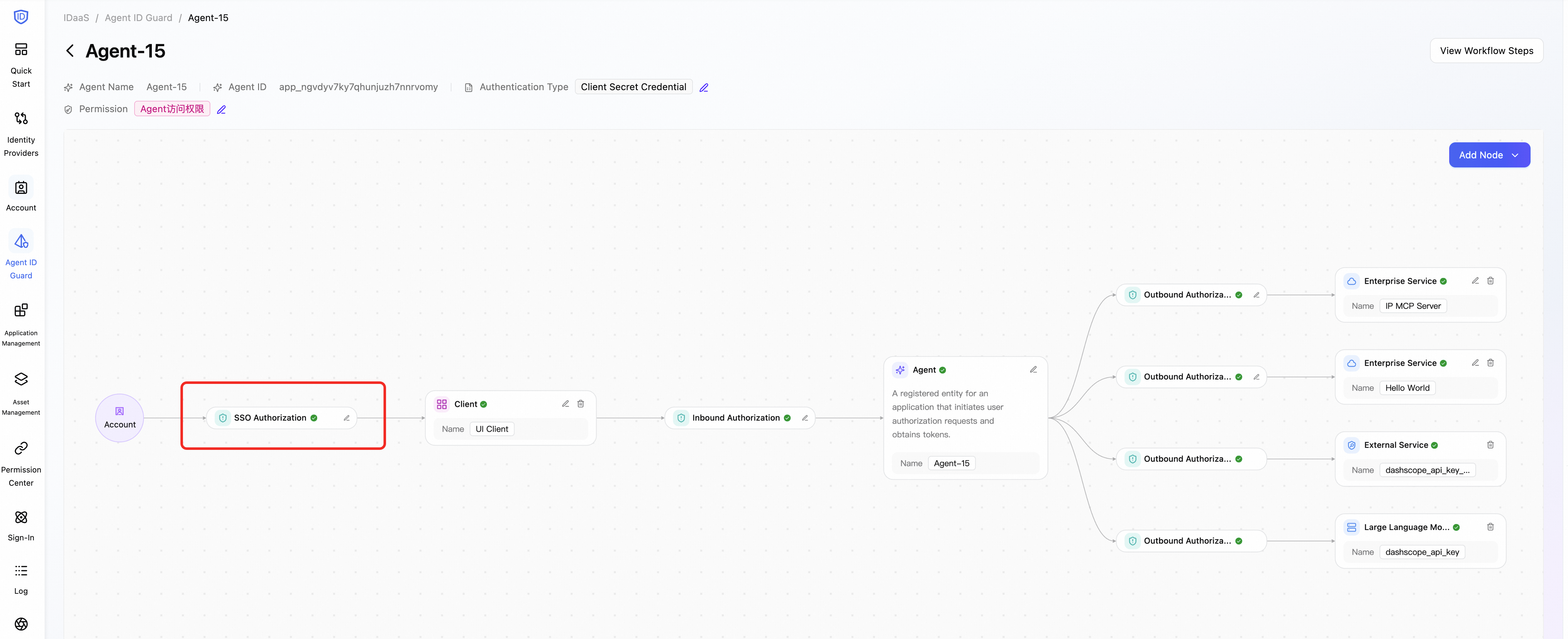 Agent identity configuration topology diagram