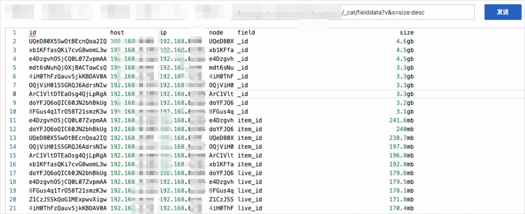 Analyze the issue by using the fielddata API