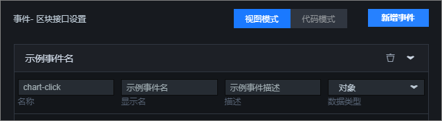 事件接口示例样式