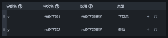事件字段配置示例