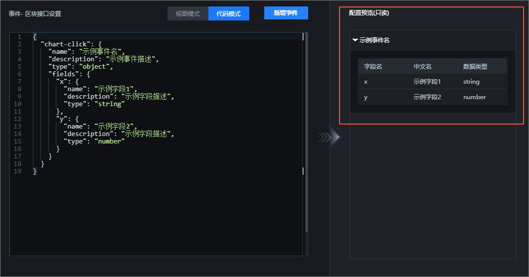 预览事件配置