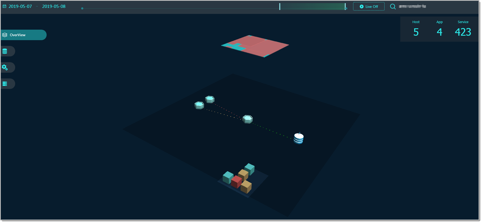 Application Monitoring > 3D Topology (Beta)