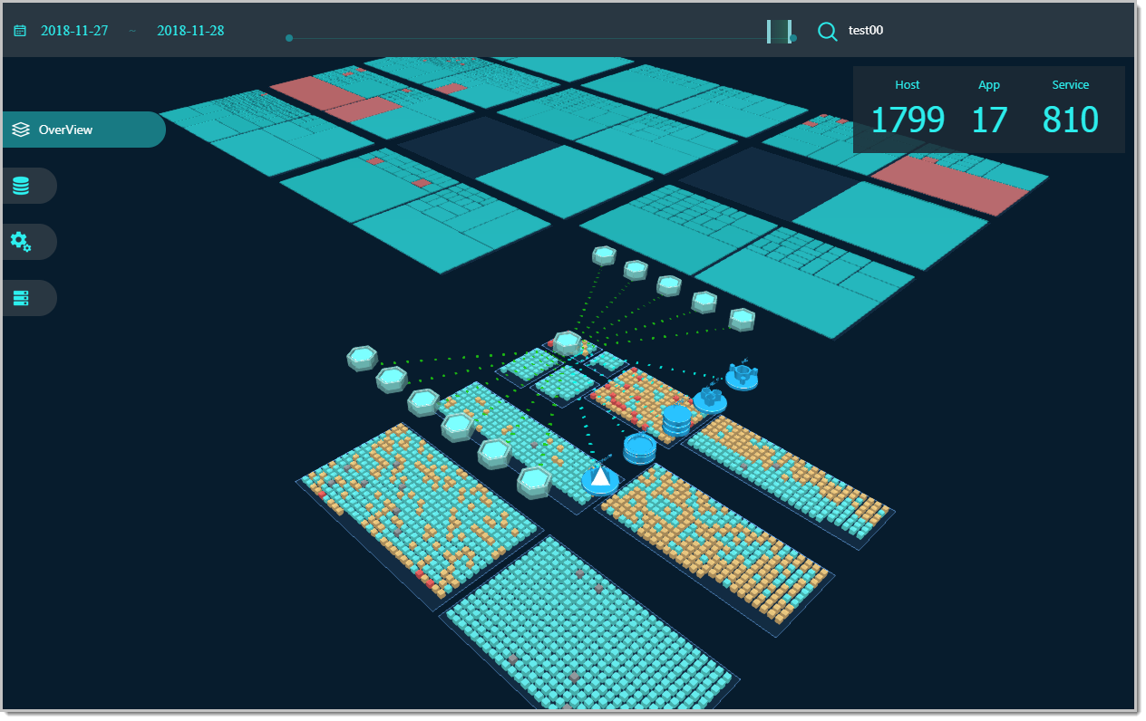 Overview page of ARMS 3D topology