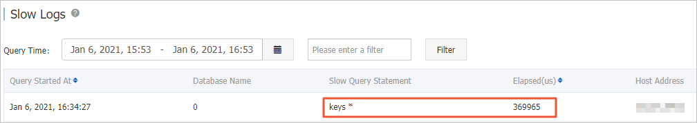 Sample slow log query