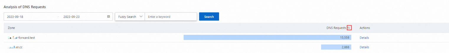 EB9C7848-948E-4c72-BEA3-EE0C4AB94E47