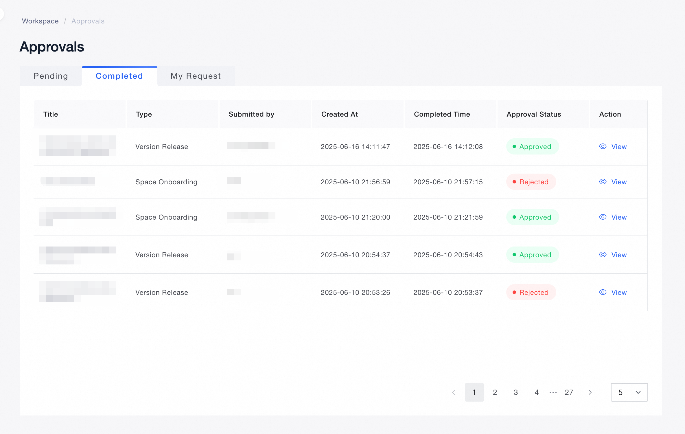 Approvals - SuperApp - Alibaba Cloud Documentation Center