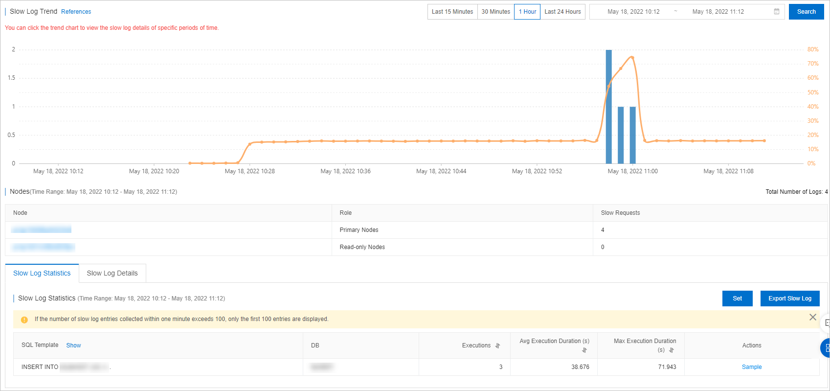 Slow query logs