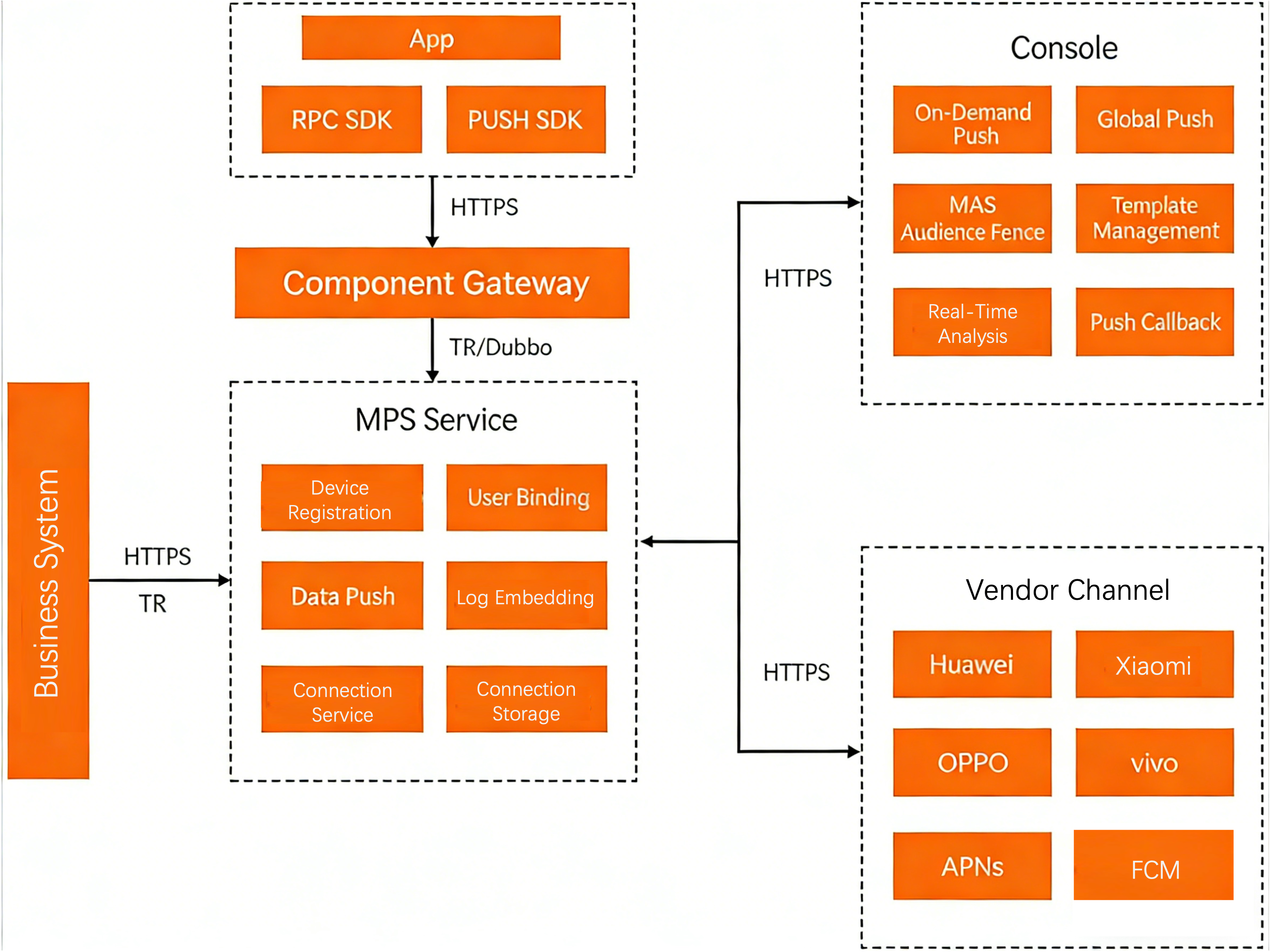 17aabb10faa2700ab46df5430a2aacc3
