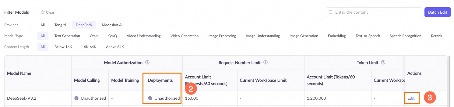 Add model permissions to workspace