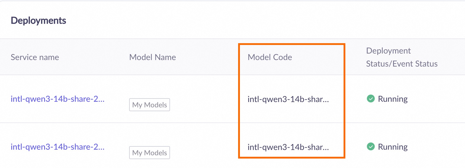 Model Code in the deployment console