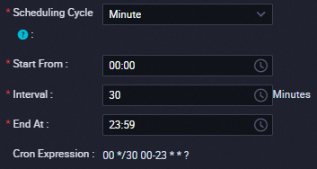 Schedule a node by minute