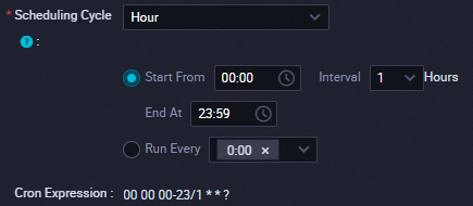 Schedule a node by hour