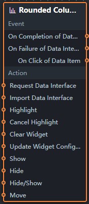 垂直胶囊柱状图蓝图参数V3.0以上版本