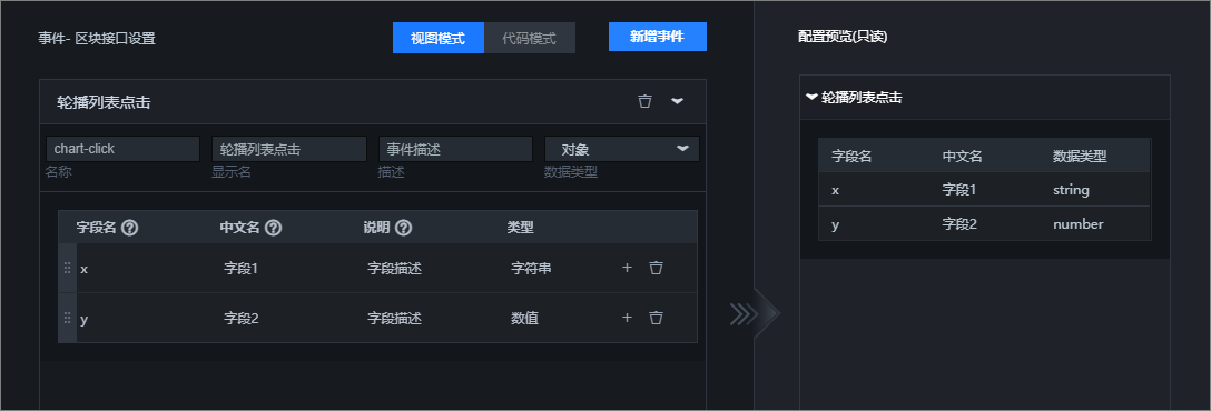事件配置示例样式