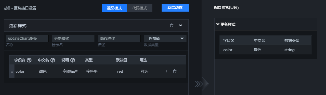 动作配置样式面板