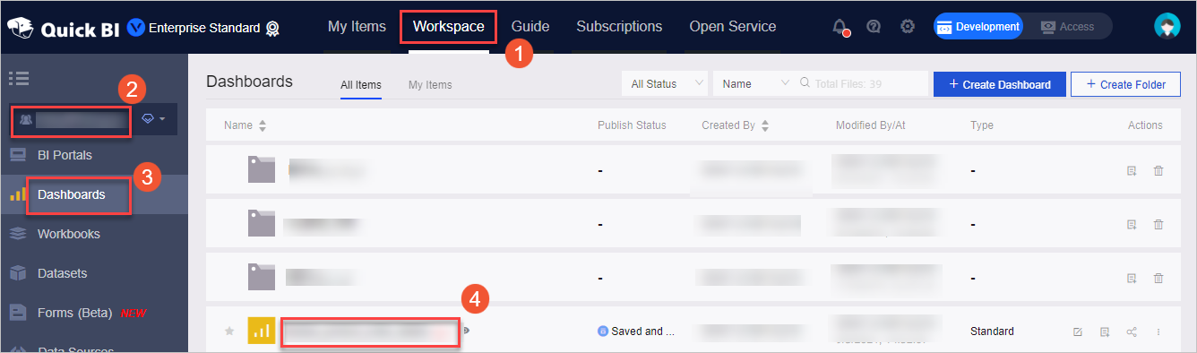 Go to the dashboard editing page