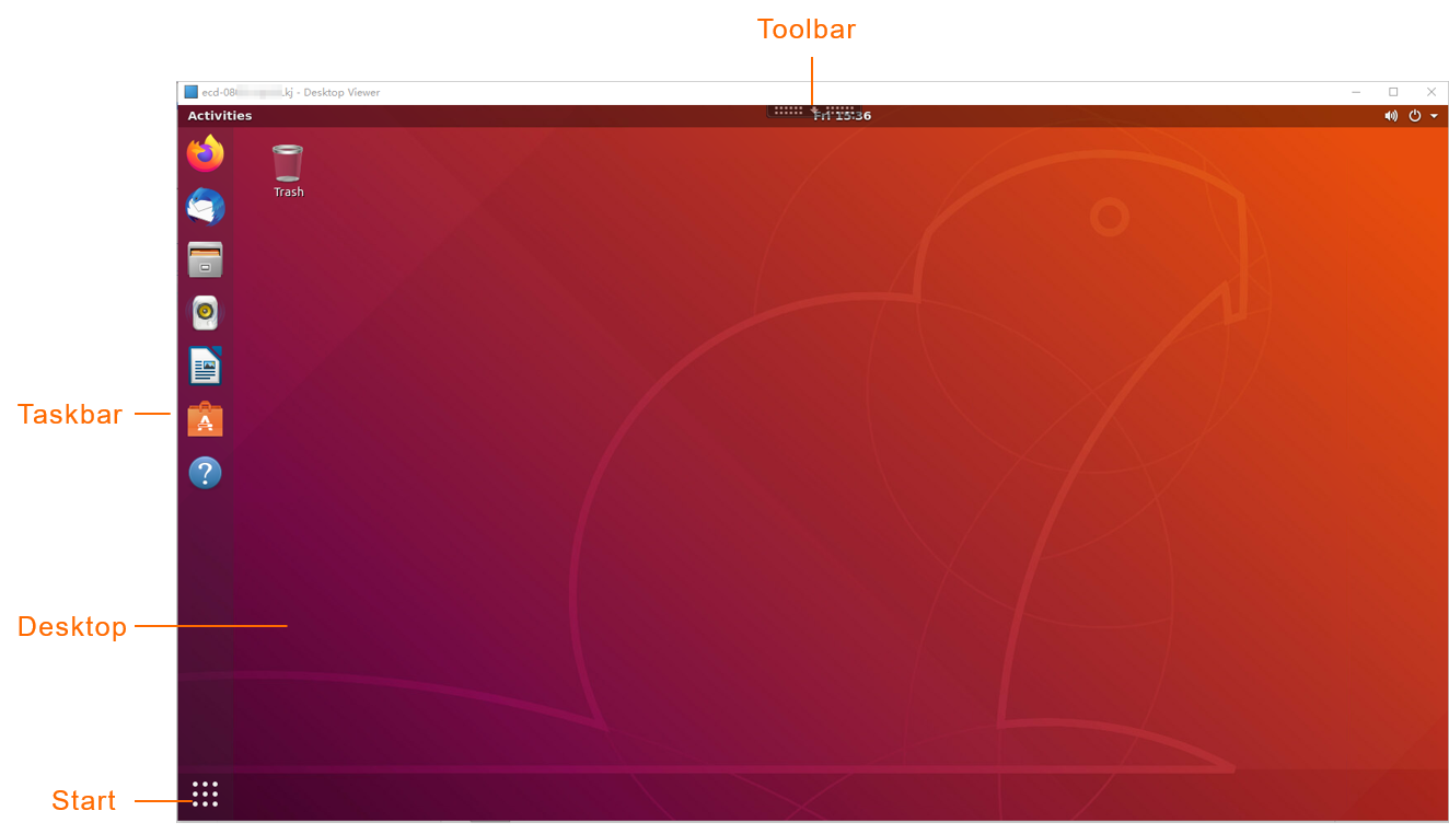 Linux cloud desktop