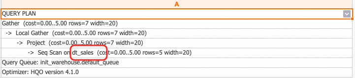 Execution plan when aggregation dimensions match exactly