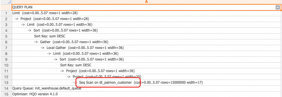 Execution plan showing query rewritten to Dynamic Table for Paimon base table