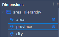 area_Hierarchy