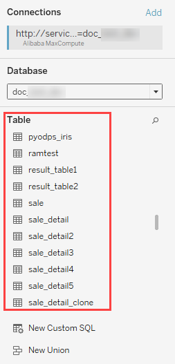 All tables in the MaxCompute project