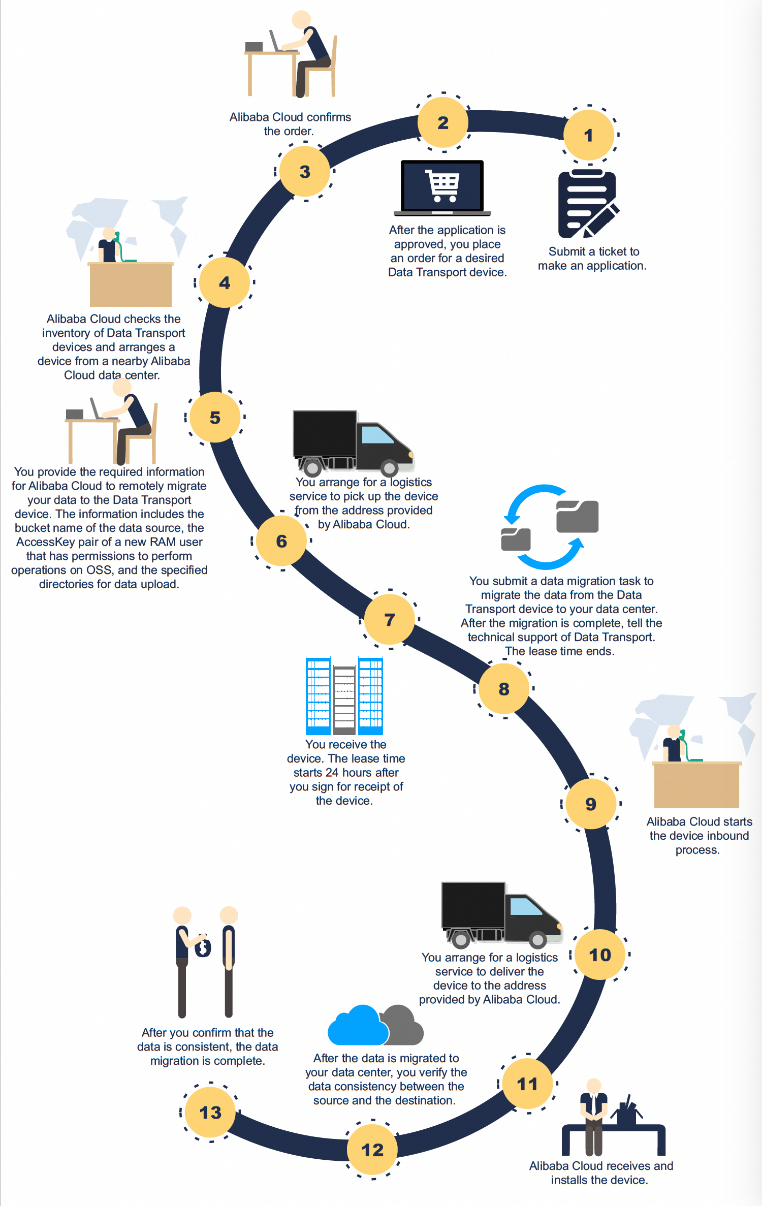 f8bb0002d7f4b5a0b086f64736a218b0