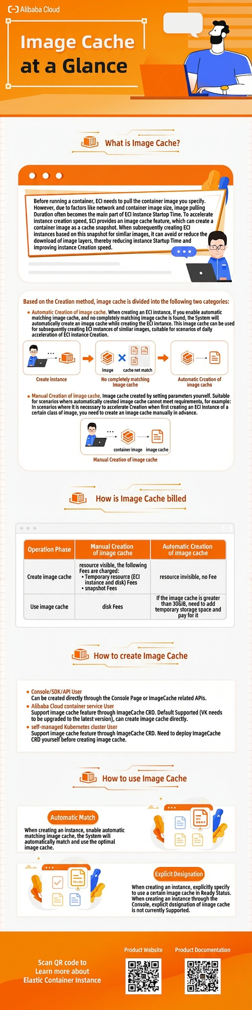 Image cache