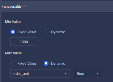 Min Value and Max Value