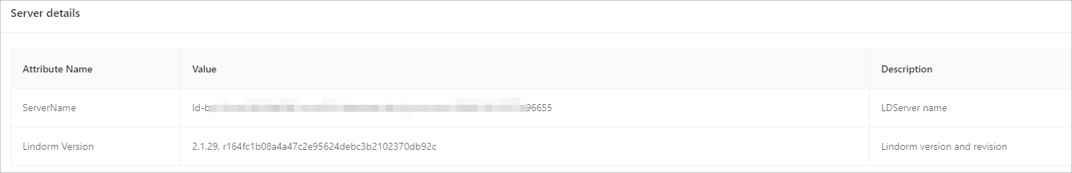Server details