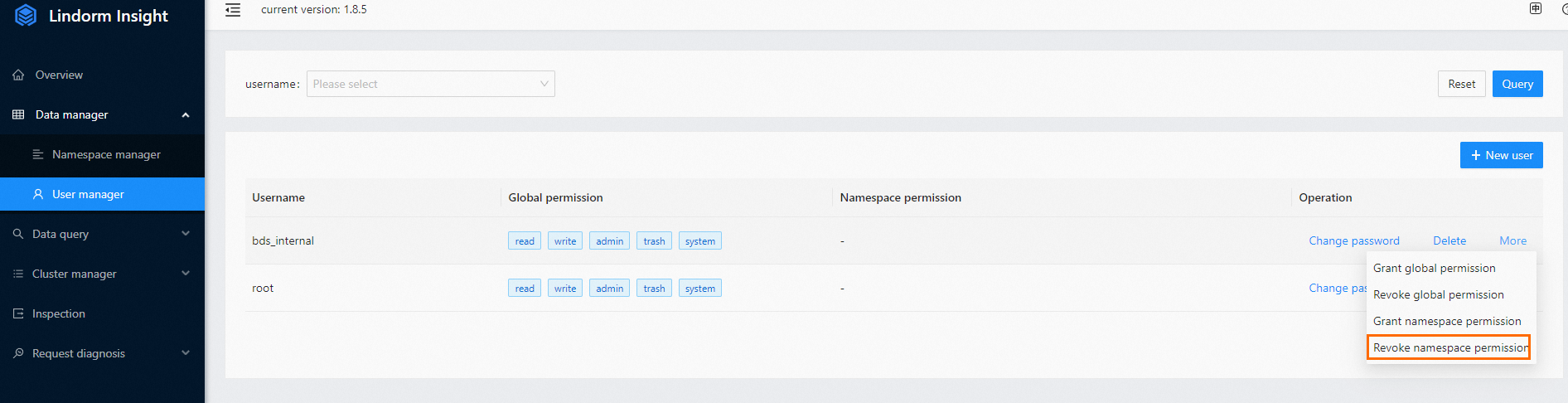 Revoke permissions on a namespace
