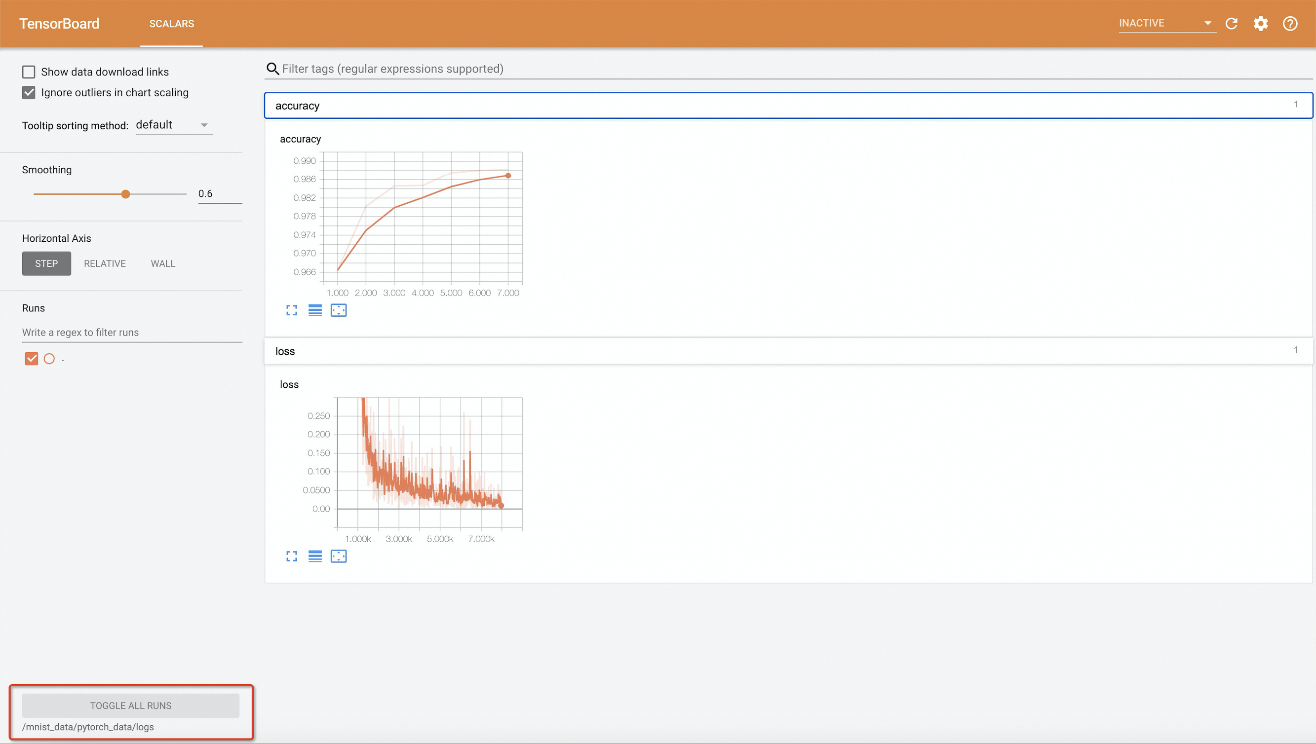 Standalone PyTorch jobs