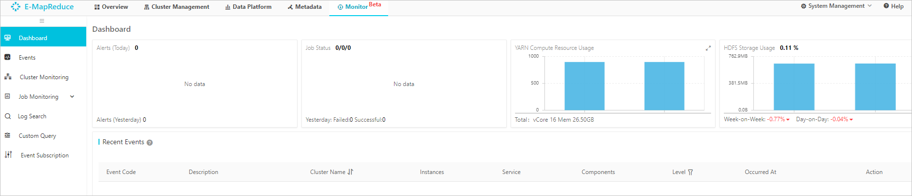 APM Overview