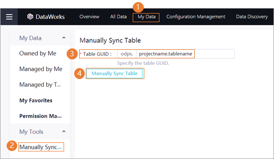 Manually Sync Table page