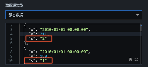 配置项系列数据排序