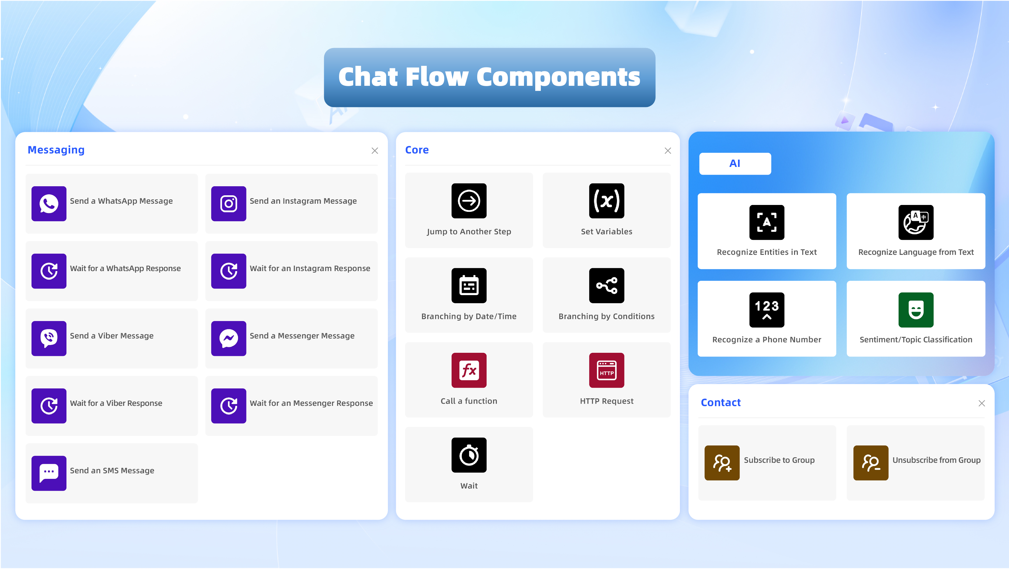 Flow Editor (Chat Flow) canvas with various components
