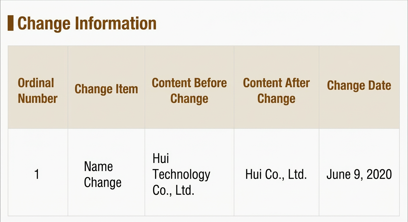 全国企业信用信息查询截图