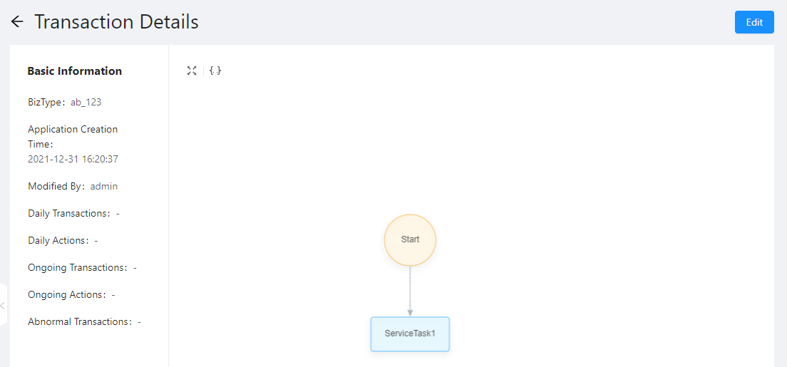 Node status graph