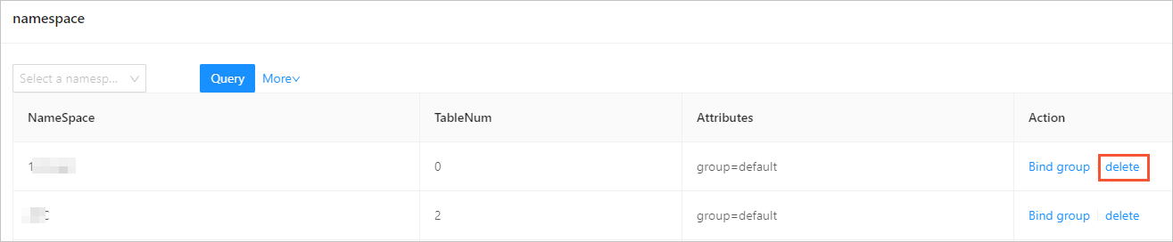 Page of deleting a namespace