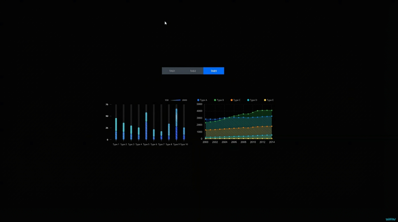 Dynamic visibility