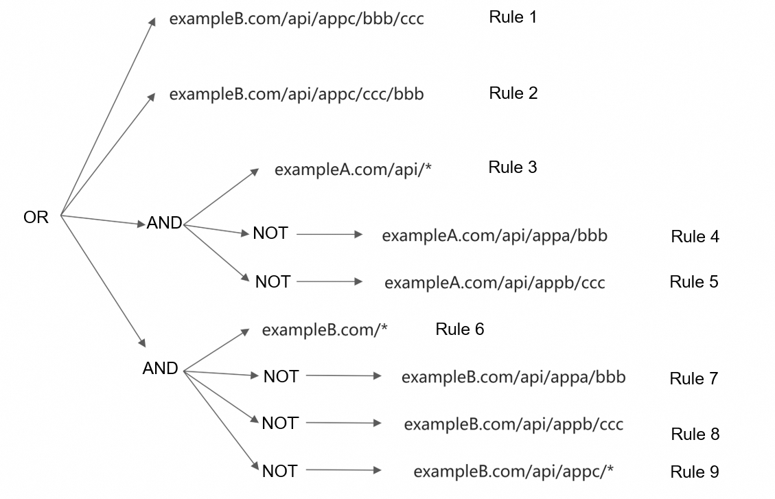 lQLPJv9y4FlIvq_NAtfNBGmwJWElzyXS9mQHxbMmVE8lAQ_1129_727