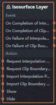 Isosurface layer blueprint editor parameter v2.x